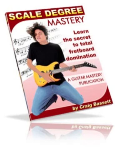Guitar Scale Mastery Review + Bonus