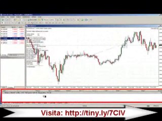 Robot forex 2, fapturbo en español