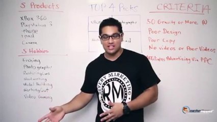 Niche Flipper Review   Does It Work