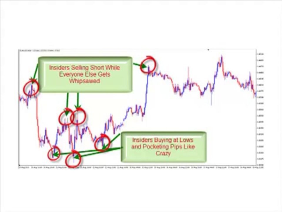 Forex Trendy-forex robot trading software - try FX Rogue-The Best Forex Software