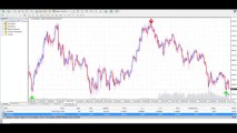 Forex Indicator Predictor Review  Forex Indicator Predictor Download_2