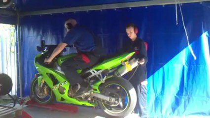 zx6r '03 Testbank