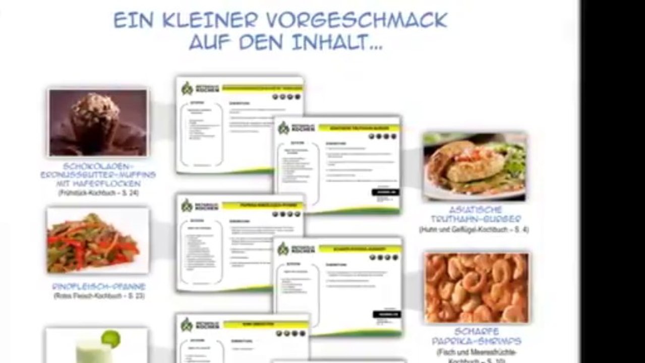 Metabolic Kochen - Entdecken Sie schnelle und einfache