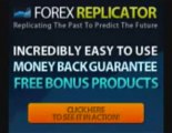 Forex Replicator - Use Historical Data To Predict Price Move