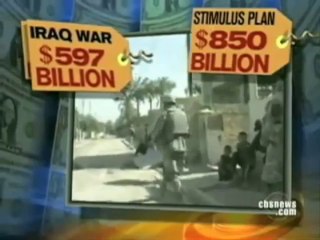 U.S. dollar collapse ENDGAME!!!!!