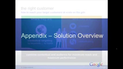 fnSession Recap: Online Marketing with Alex Seber, Google