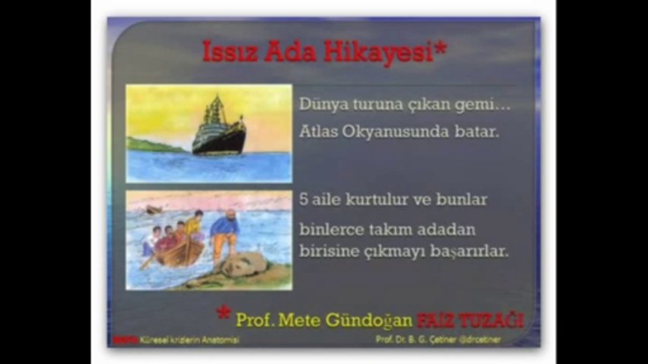 Küresel Ekonomi ve Borca Dayalı Para Sistemi