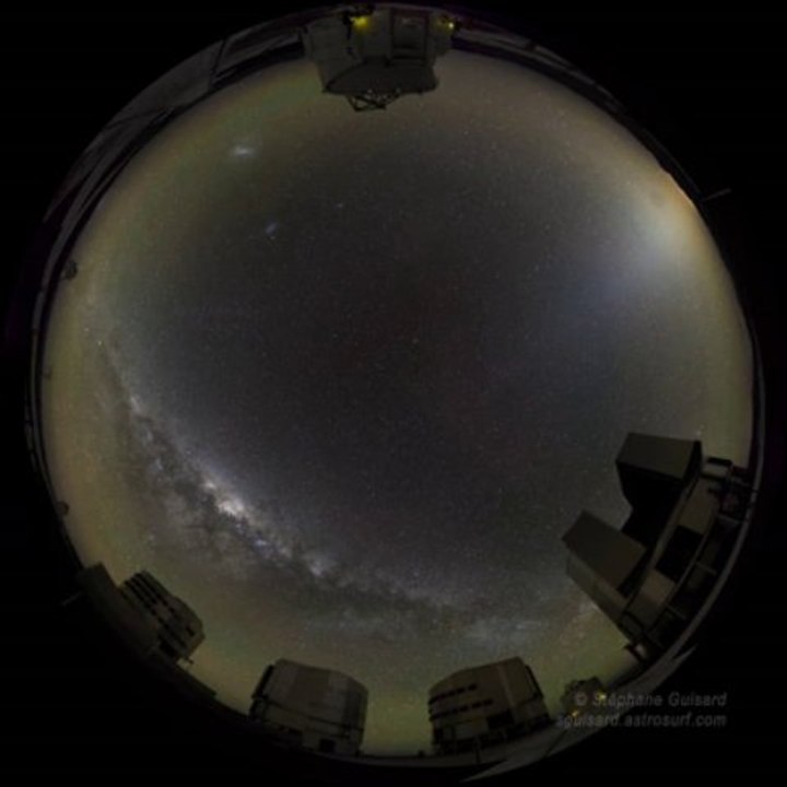 Le ciel de l'Amérique