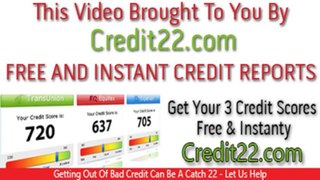Annual Credit Report: the only place to get your free credit score