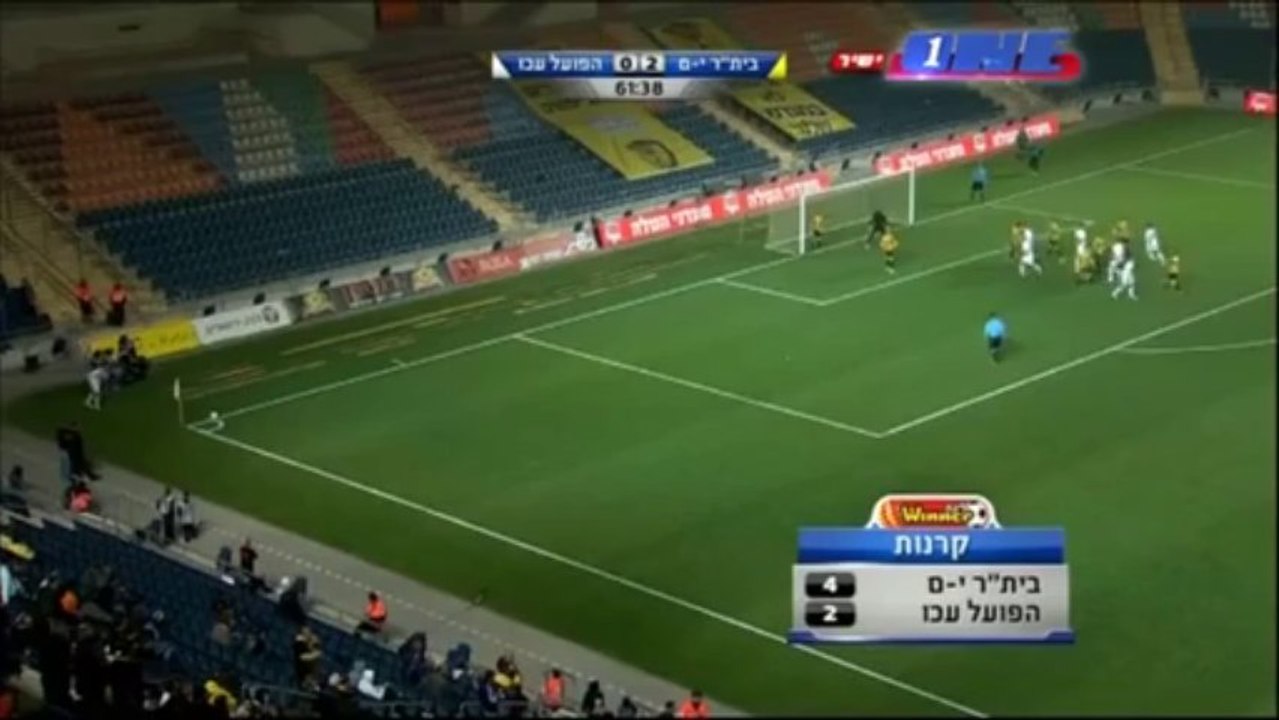 Nebojsa Marinkovic - Beitar 2 - 2 Hapoel Acre  Player's Summary Video