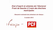 L'IFOP détaille l'état d'esprit des électeurs PCF/FDG à 5 mois des municipales