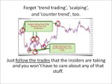 FX Rogue Reviews: Don't buy FX Rogue to become a forex trader before watching this video.