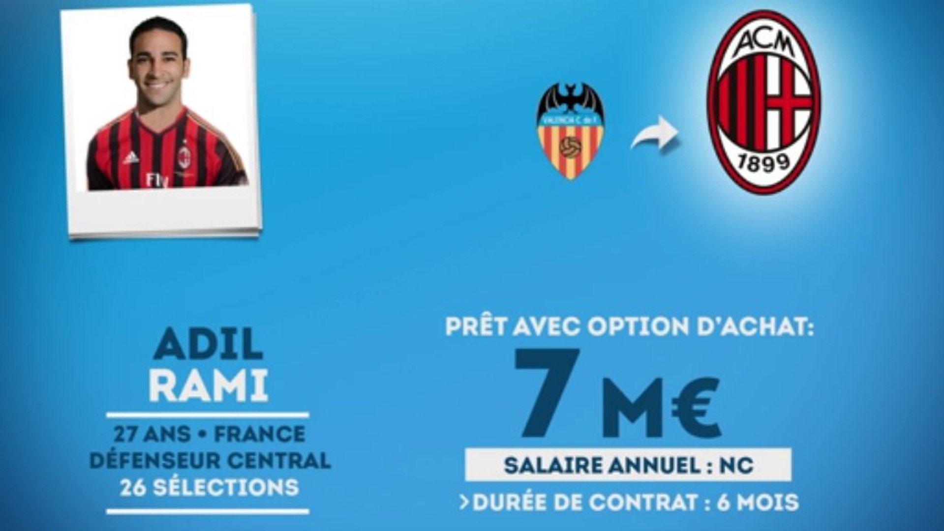 Officiel : Adil Rami file au Milan AC ! - Vidéo Dailymotion