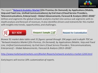 Network Analytics Market 2018