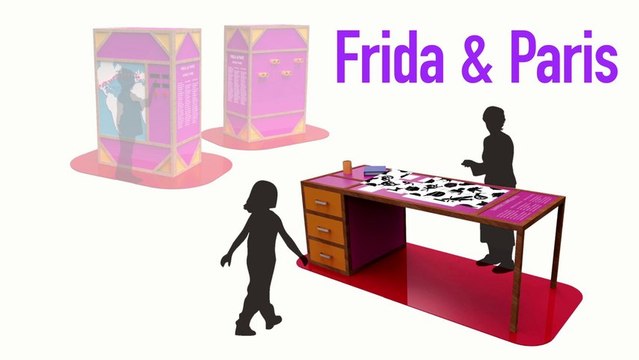 Frida et moi : une exposition-atelier autour de Frida Kahlo - du 19 octobre 2013 au 17 mars 2014