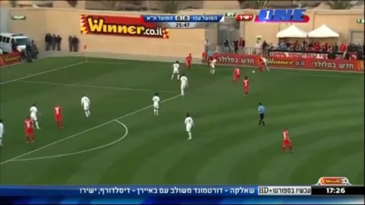 Nebojsa Marinkovic - Hapoel Acre 0 - 0 Hapoel Tel Aviv  Player's Summary Video