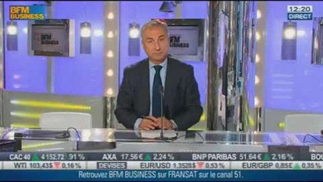 Les réponses de Roland Laskine aux auditeurs dans Intégrale Placements - 09/10 2/2