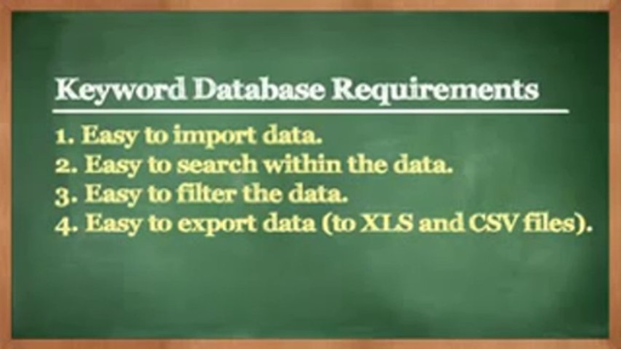 Basica SEO and the Keyword Organization Process