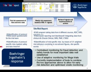 INCDMA Webinar - 2013-03-28 - Boehringer Ingelheim
