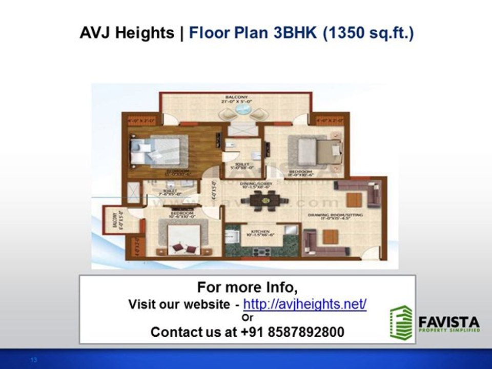 AVJ Heights Call @ +91 8587 892 800 in Sector Zeta 1, Greater Noida .