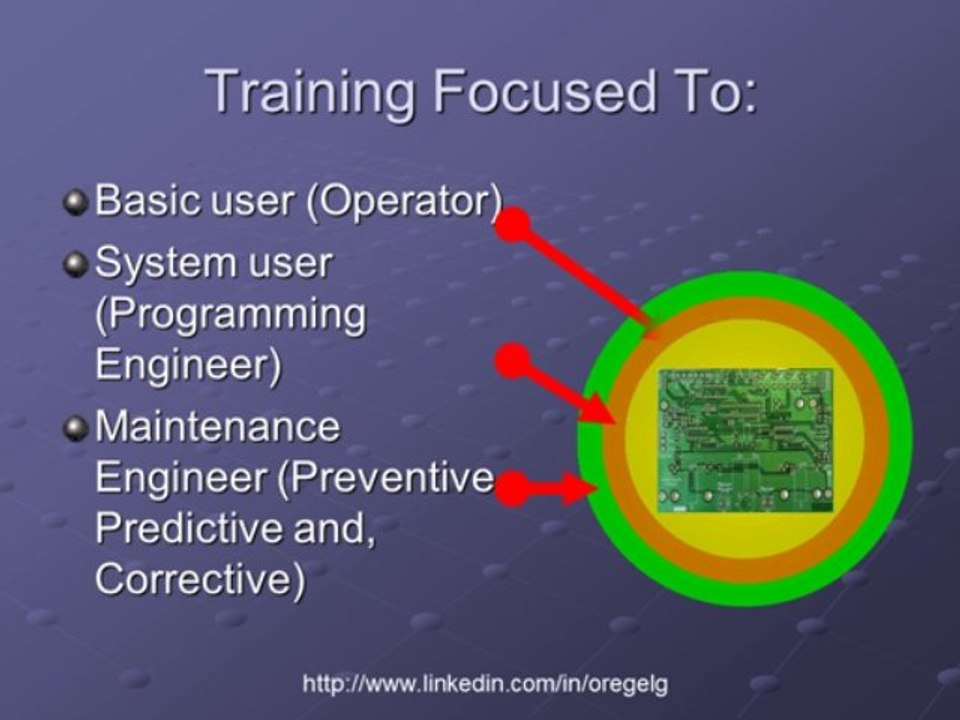 Tactful Focus