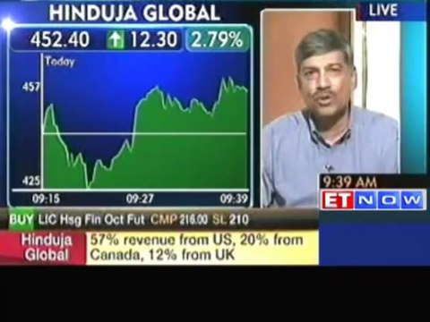 Acquired 8 companies in last 10 years: Hinduja Global