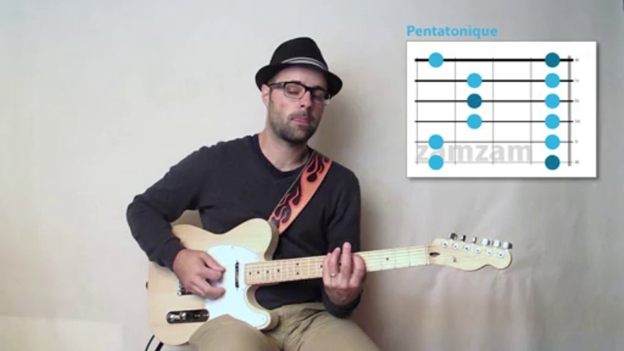 Gamme pentatonique 1ere position avec zamzam (impro_new_02)