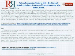 2019 Asthma Therapeutics Market