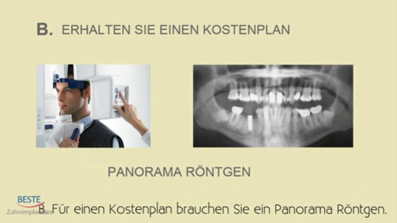 Zahnersatz. 3 einfache Schritte