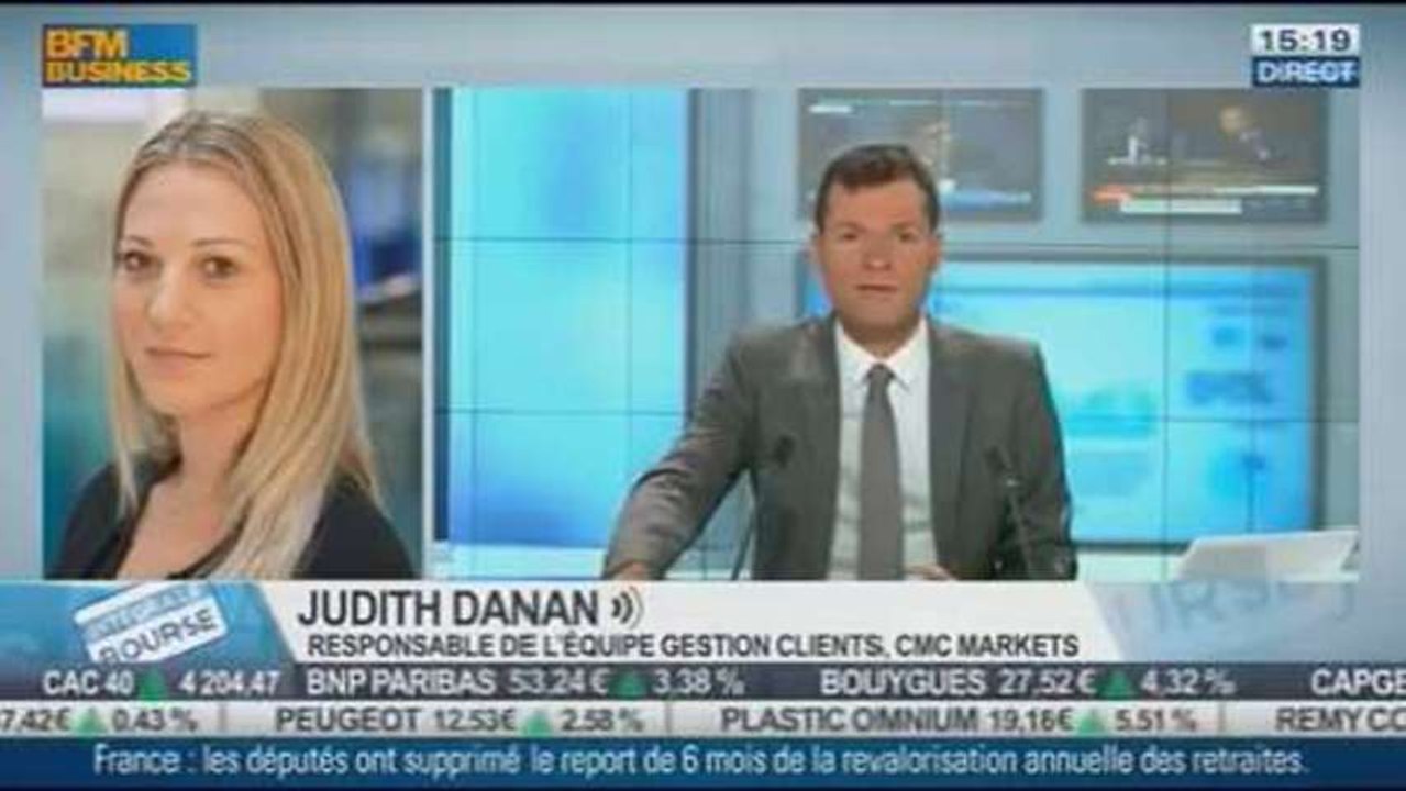 Clients CMC Markets, un regain d'intérêt pour l...