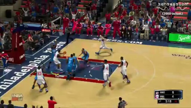 NBA2K14 Analisis Sensession