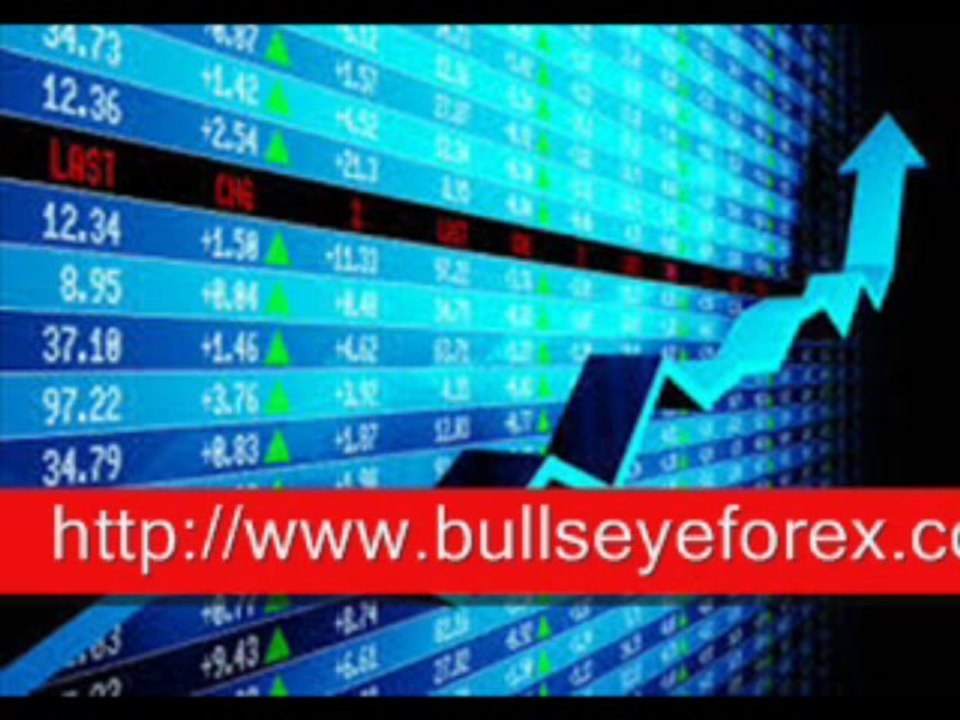 Best forex