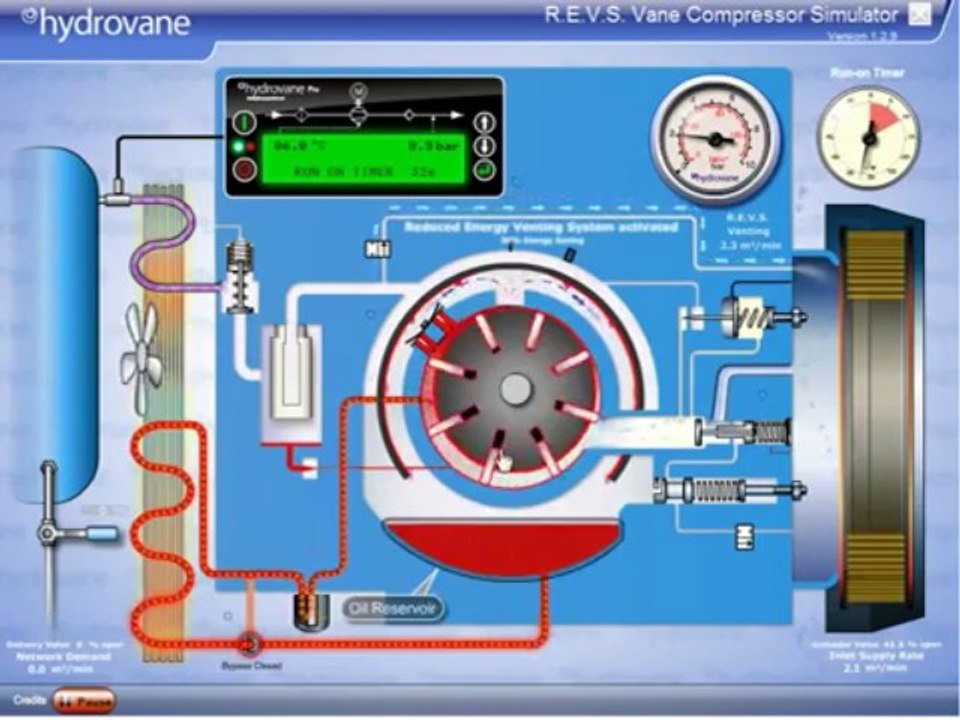 LH 0904.926.326@ MÁY NÉN KHÍ PUMA 1hp,2hp,3HP,5HP,10HP....