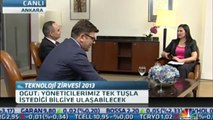 Turkcell Teknoloji Zirvesi - Yiğit Kulabaş