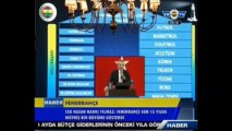 Fenerbahçe Spor Kulübü Kurumsallık ve Sürdürülebilirlik Sunumu - FB TV