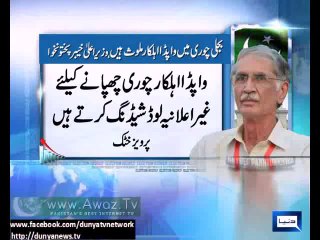 KPK Assembly strongly reacted to the negative propaganda of Abid Sher Ali against the province