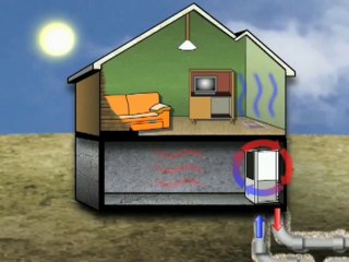 Benefits of Geothermal Heating and Cooling