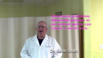 Hidden Secret #4 Why You Still Have Back Pain