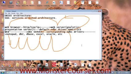 OBIEE Online Training |OBIEE 11g Online Training |Online OBIEE Training @ Monstercourses