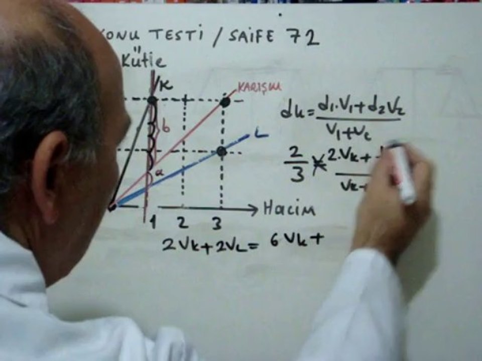 DRC.DER. FİZİK KİTAB-2 KONU TESTİ-1 SORU 3