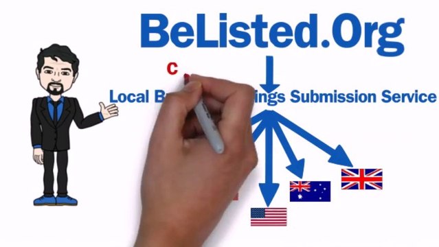 Get the best online business listing services