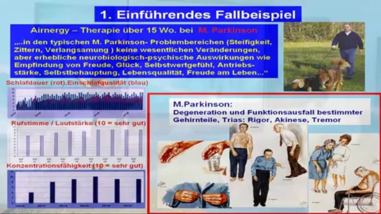 Schlafstörungen Burnout Airnergy