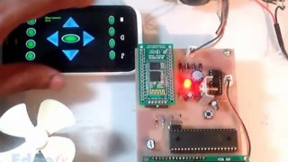 Four Quadrant Operation of Dc Motor Remotely Controlled by Android Applications