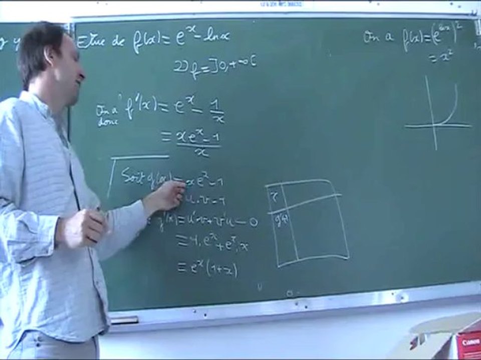 a_Fonction etude de ex-lnx