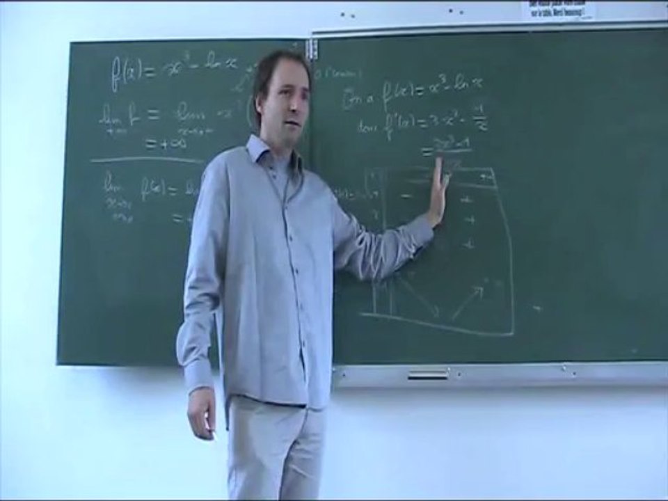 a_Fonction etude de x3-lnx