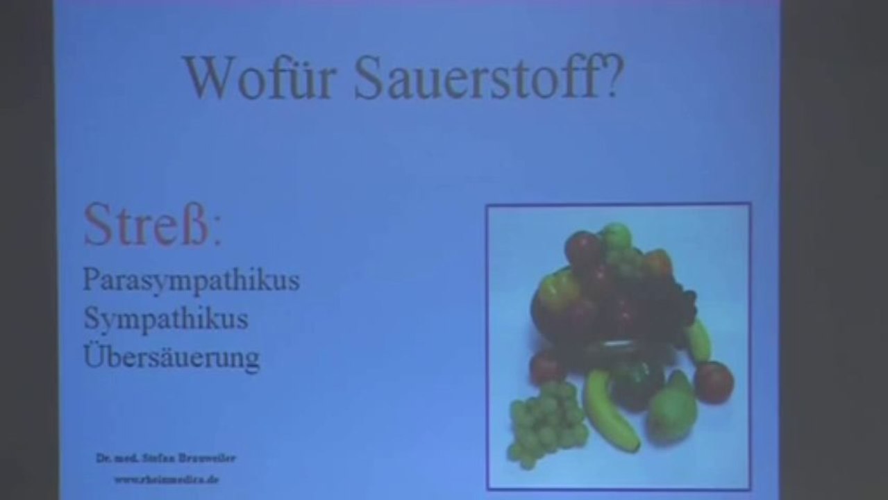 Schlafstörungen Burnout Airnergy Bluthochdrock