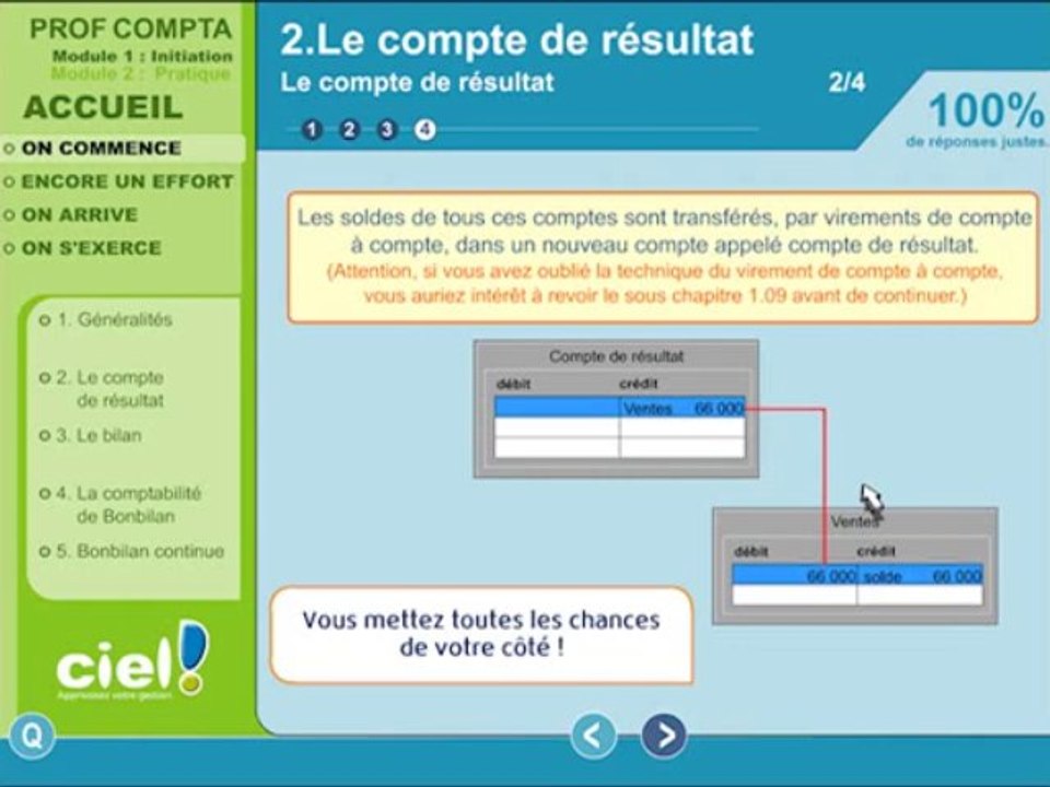 Comptable Bruxelles