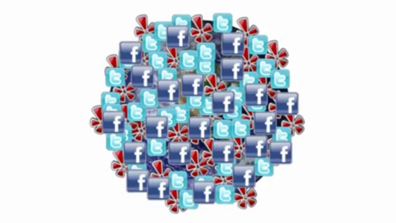 Search Engine optimization company brampton - (647)-234-9942