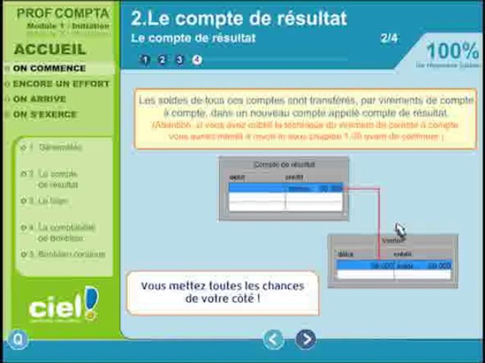 Comptable Bruxelles