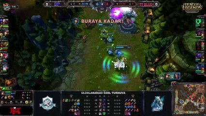 Uluslararası Özel Turnuva Türkiye Elemeleri Finali En Iyi 5 Hareket